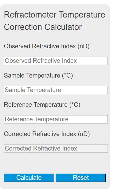 refractometer calculation|refractometer correction factor.